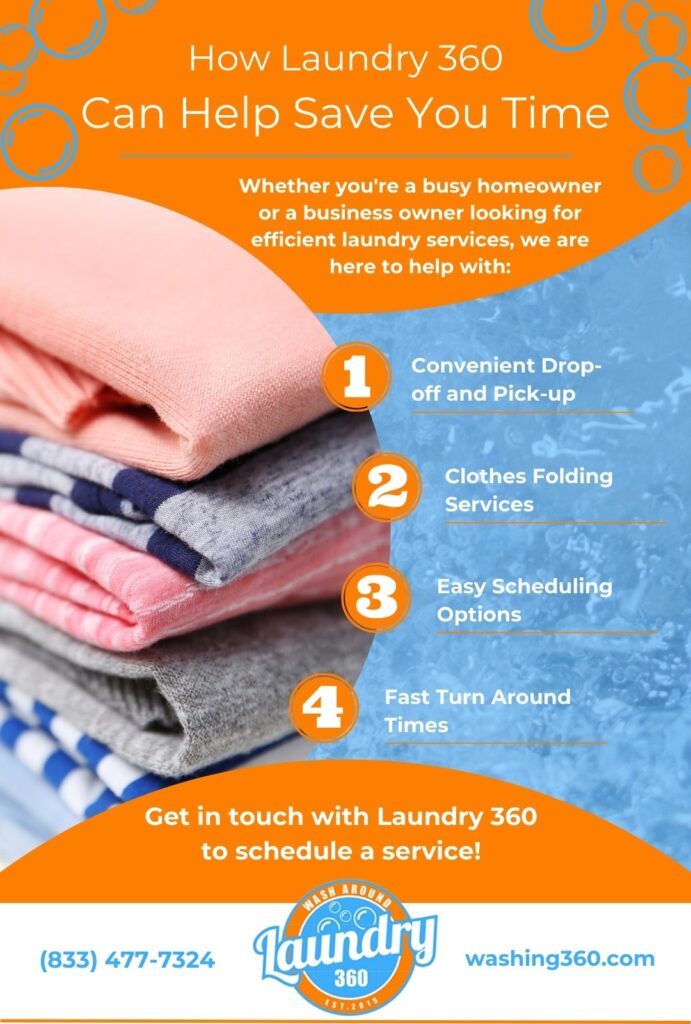 how Laundry 360 can help save you time